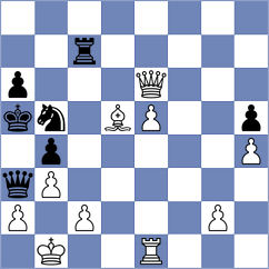 Kokoszczynski - Marchesich (chess.com INT, 2024)
