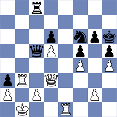 Muminova - Ronka (chess.com INT, 2022)