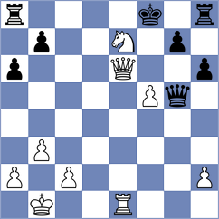 Ilyasli - Mirzanurov (chess.com INT, 2021)