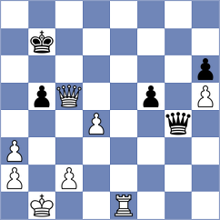 Almeida Junior - Radivojevic (Chess.com INT, 2020)