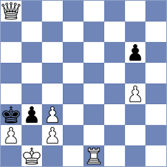 Korchmar - Shtyka (chess.com INT, 2021)