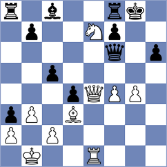 Gazineu Neto - Sairam (chess.com INT, 2023)