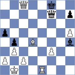Kuhn - Petrova (chess.com INT, 2024)