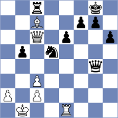 Krjukova - Abdusattorov (Chess.com INT, 2020)