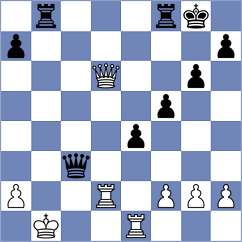 Chizhikov - Gutkovich (chess.com INT, 2021)