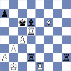 Sakorenko - Garcia Cardenas (Chess.com INT, 2020)