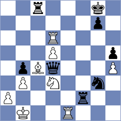 Sanchez - Erdogmus (Chess.com INT, 2021)