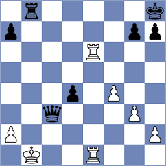 Nguyen - Vyatkin (Chess.com INT, 2021)