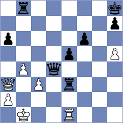 Gallego Alcaraz - Leschinsky (chess.com INT, 2023)