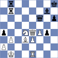 Argandona Riveiro - Stankovic (chess.com INT, 2024)