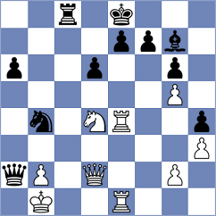 Lopez Gracia - Golubev (chess.com INT, 2023)