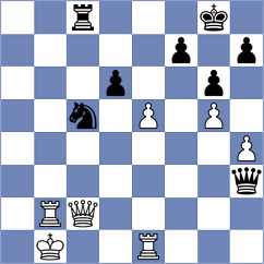 Jarocka - Czerw (chess.com INT, 2023)