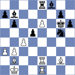 Reprintsev - Bieliauskas (chess.com INT, 2023)