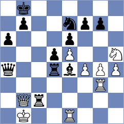 Rodrigues - Tanaka (Chess.com INT, 2021)