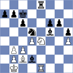 Miller - Piesik (chess.com INT, 2024)