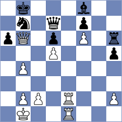 Diaz Garcia - Gulkov (chess.com INT, 2023)