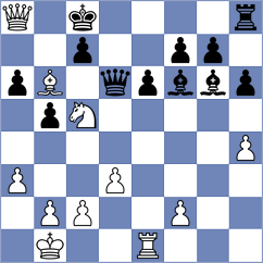 Namazian - Looni (Chess.com INT, 2021)