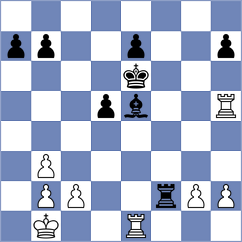 Annaberdiev - Kabilov (chess.com INT, 2023)