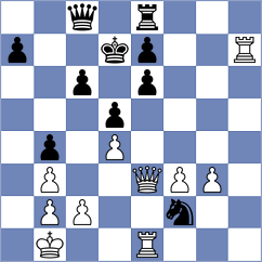 Wanyama - Belanoff (chess.com INT, 2024)