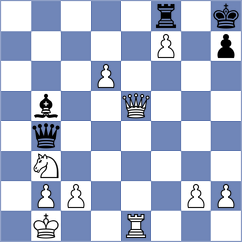 Leyva Proenza - Morefield (chess.com INT, 2023)
