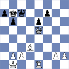Lettieri - Labussiere (chess.com INT, 2020)