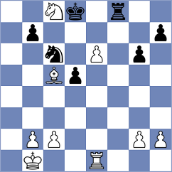 Janaszak - Langner (chess.com INT, 2021)