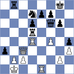 Blackman - Gokerkan (Chess.com INT, 2020)