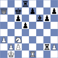 Bortnyk - Blomqvist (chess.com INT, 2023)