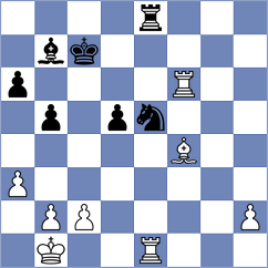 Davtyan - Figorito (chess.com INT, 2023)