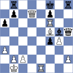 Khalikov - Urazayev (chess.com INT, 2023)