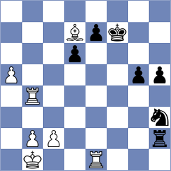 Bordi - Gurevich (chess.com INT, 2024)