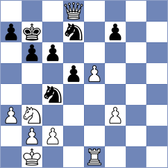 Sagripanti - Duneas (Chess.com INT, 2021)
