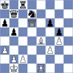 Ulziikhishigjargal - Starosta (Chess.com INT, 2021)