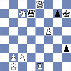 Abiad Parra - Miguel (Chess.com INT, 2021)