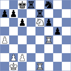 Bolanos - Mickiewicz (chess.com INT, 2023)