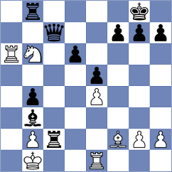 Estrada Nieto - Sapunov (chess.com INT, 2022)