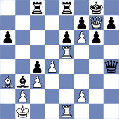 Himanshu - Avila Rodriguez (chess.com INT, 2023)
