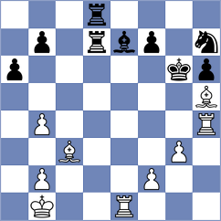 Manukian - Khromkin (chess.com INT, 2024)