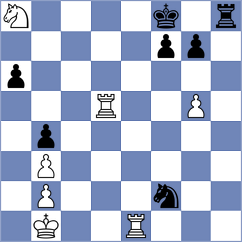 Zakaryan - Jovic (chess.com INT, 2024)