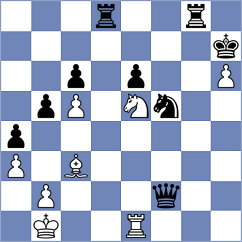Kalajzic - Omariev (chess.com INT, 2021)