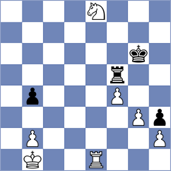 Rozman - Atanejhad (chess.com INT, 2023)