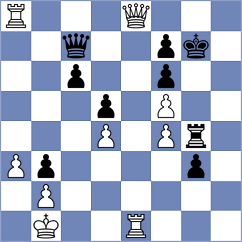 Osmonbekov - Han (chess.com INT, 2024)