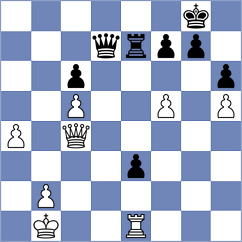 Scherbinin - Pires (Chess.com INT, 2021)