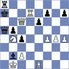Dedona - Naguleswaran (chess.com INT, 2022)