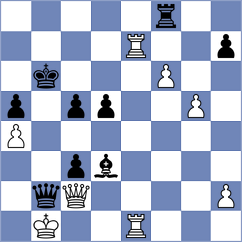 Garcia Correa - Saif (chess.com INT, 2023)