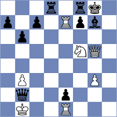 Khodzhamkuliev - De Silva (chess.com INT, 2022)
