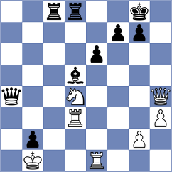 Fernandez Guillen - Dobrov (Chess.com INT, 2021)