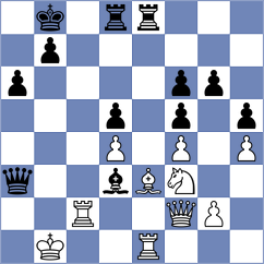 Dann - Arat (chess.com INT, 2023)