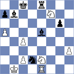 Shevelev - Onischuk (Chess.com INT, 2021)