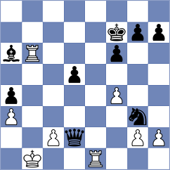 Ptacnikova - Melikhov (chess.com INT, 2022)